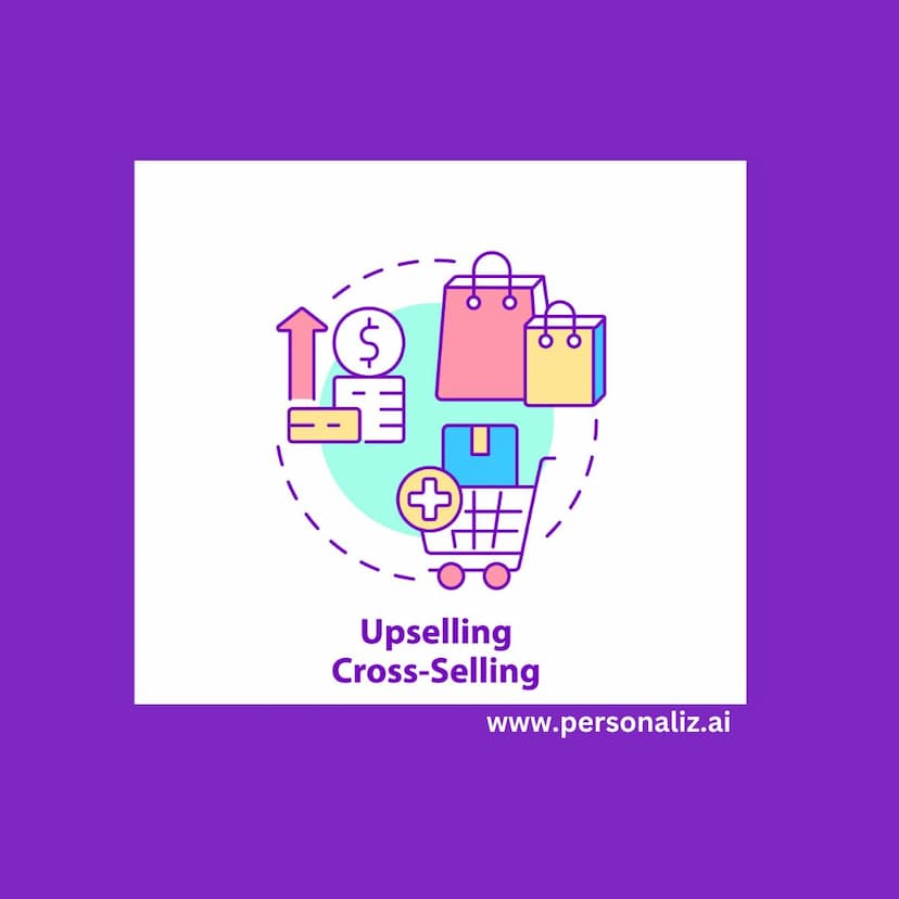 Boost Revenue with Personalized Video Campaigns for Upselling and Cross-Selling
